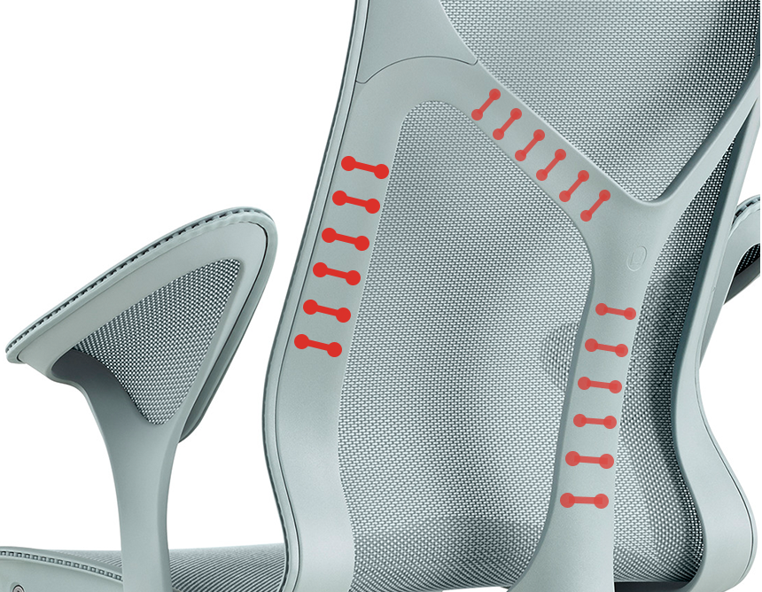 svg+xml;charset=utf em Cadeira Cosm - Herman Miller Cadeira Cosm - Herman Miller